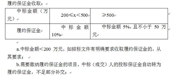 山重建機（濟寧）有限公司 大挖智能裝配線一期基礎建設項目公開招標公告